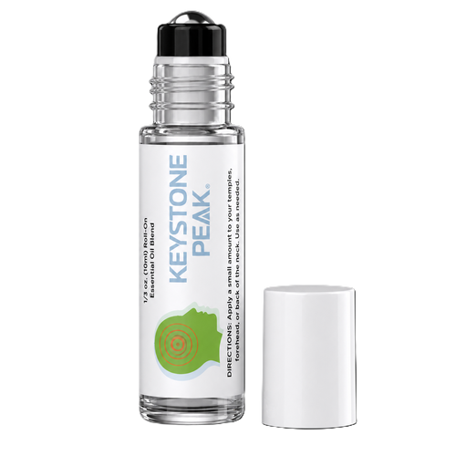 Migraine Cooling Stick