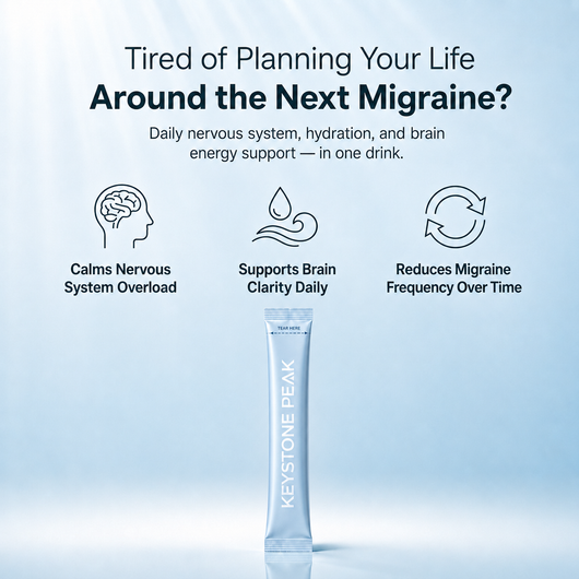 Summer Sale - Migranium Anti-Migraine Formula