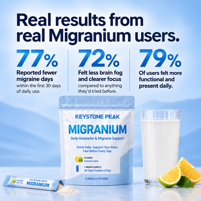 Halloween Sale - Migranium Anti-Migraine Formula