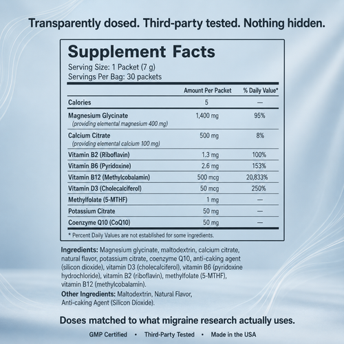 Summer Sale - Migranium Anti-Migraine Formula