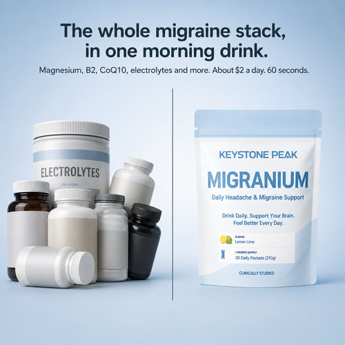 Summer Sale - Migranium Anti-Migraine Formula