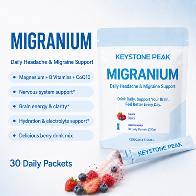 Spring  Sale - Migranium Anti-Migraine Formula