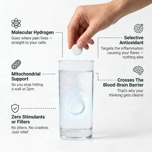 Spring Sale - HydraCell Molecular Hydrogen Tablets