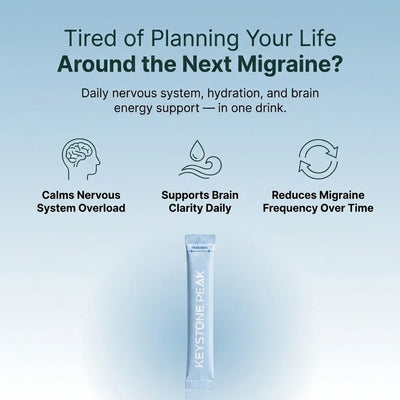 Spring Sale - Migranium Anti-Migraine Formula