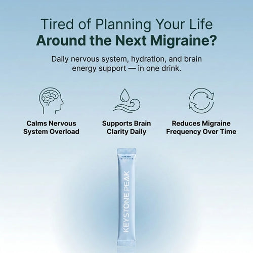 Spring Sale - Migranium Anti-Migraine Formula