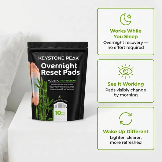 Spring Sale  -  Overnight Reset Pads