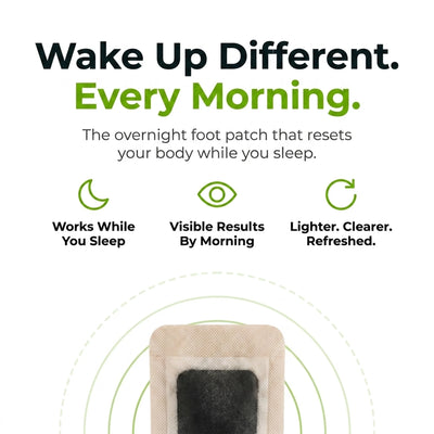 Spring Sale  -  Overnight Reset Pads