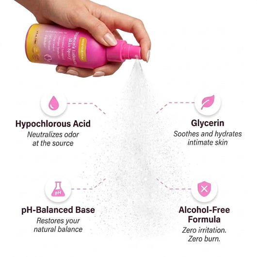 Spring Sale - Fresh Intimate Skin Spray