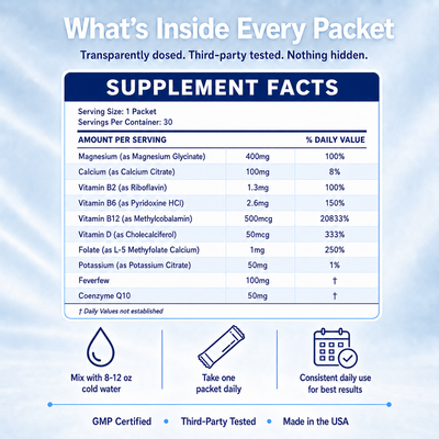 Spring Sale - Migranium Anti-Migraine Formula