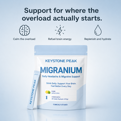 Summer Sale - Migranium Anti-Migraine Formula