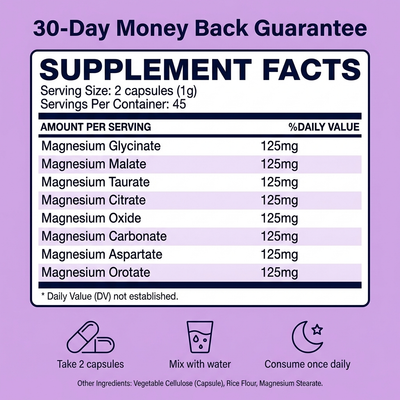 Spring Sale - MenoCore Advanced Magnesium Complex