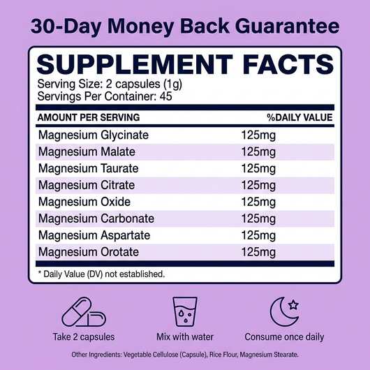 Spring Sale - MenoCore Advanced Magnesium Complex